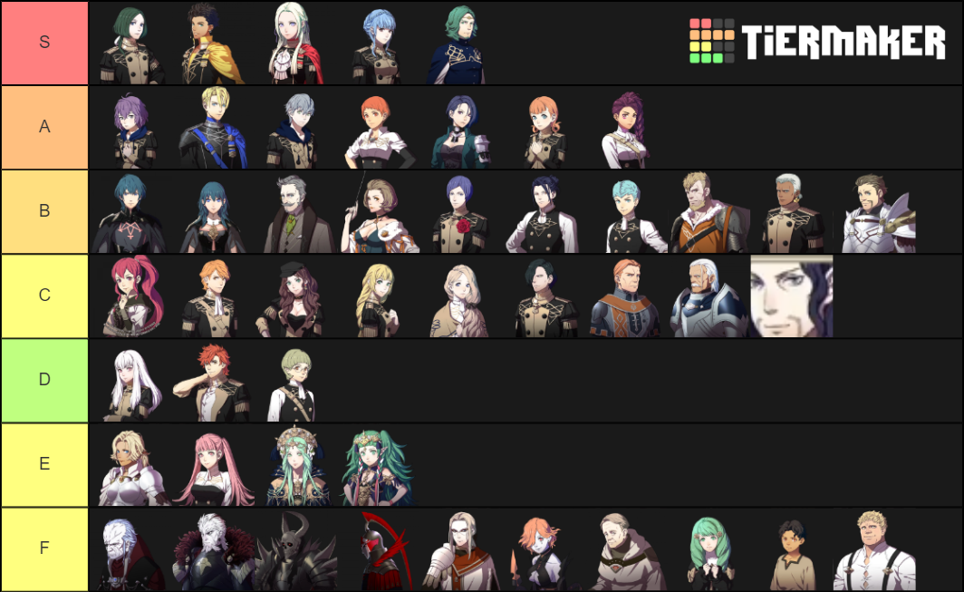 Rank The Characters Post Launch Thread Fire Emblem Three Houses